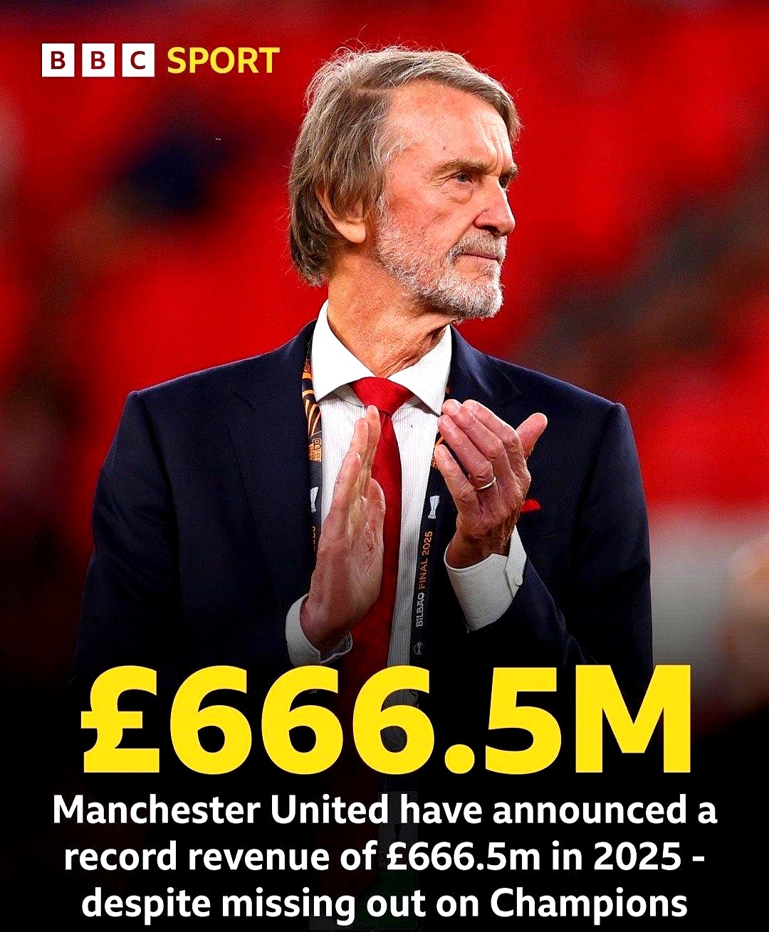 lol-包含曼联迎法甲关键赛，冲刺阶段主帅复盘，管理层满意，细节决定成败的词条